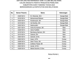 Komisi Satu DPRK Aceh Tamiang Menetapkan lima Anggota Panwaslih Pilkada 2024