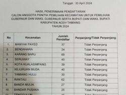 Pelamar Calon PPK Pemilihan Kepala Daerah Kabupaten Aceh Tamiang Membludak