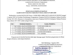 Lima Nama Ditetapkan, Inilah Pimpinan BAZNAS Padang Pariaman Periode 2025–2030