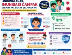 Campak Kembali Mengancam: Lindungi Anak dengan Imunisasi Sebelum Terlambat