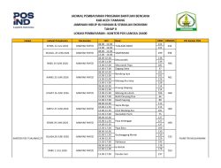Bantuan Korban Banjir SK 3 Segera Di Cairkan Bulan Ini