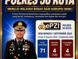 Kapolres 50 Kota AKBP Syaiful Wachid Perkuat Komitmen Pelayanan Humanis: Bersih, Akuntabel dan Berintegritas